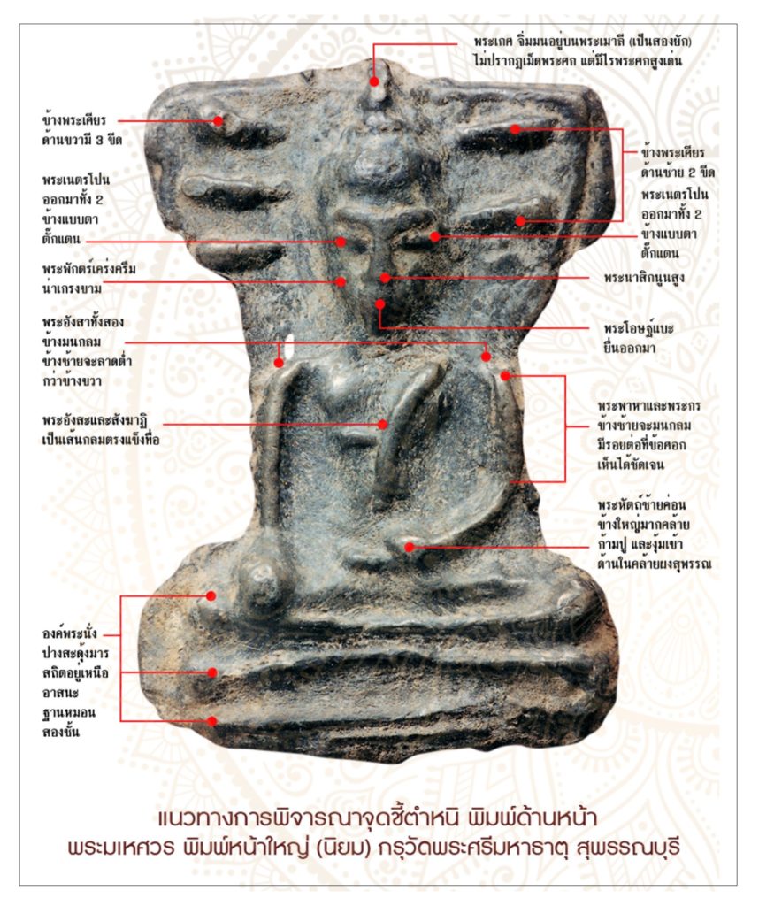 พระมเหศวร เบญจภาคีเนื้อชิน